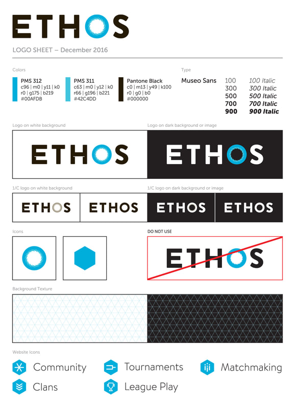 Ethos Branding